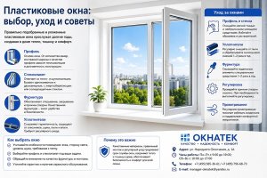 Пластиковые окна: статьи и советы по выбору, уходу и продлению срока службы
