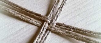Плетение из шпагата для начинающих: схемы, идеи для интерьера и мастер класс корзины